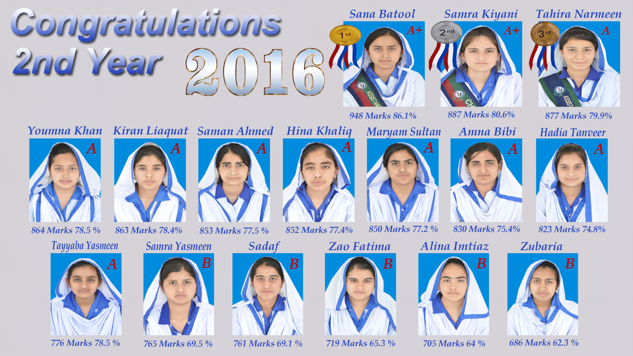 2nd year Result 2016